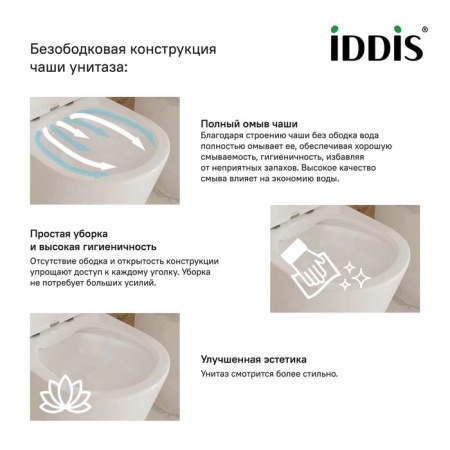 Унитаз- компакт IDDIS Torr безободковый TORRDSEi24