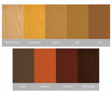 Пропитка д/дерева NEOMID Bio Color Classic 0,9л палисандр