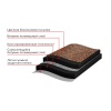 Черепица рулонная коричневая Бобровый хвост 1х8м 