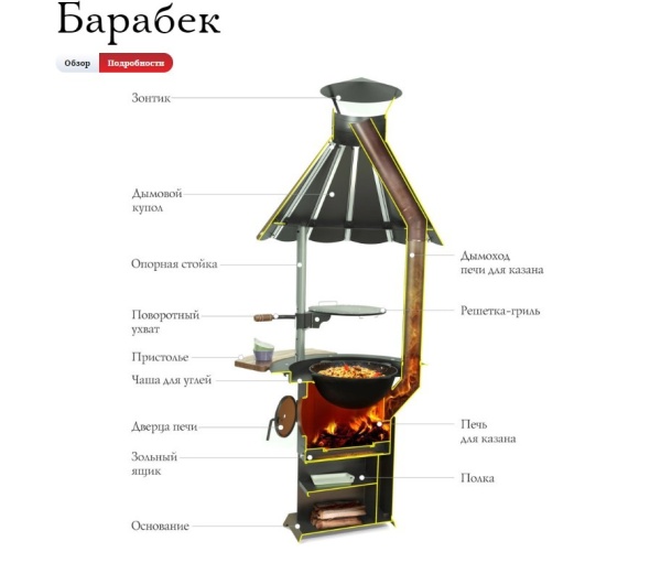 Гриль с печью под казан Барабек, 2140мм, черная бронза, ТМФ