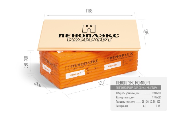 Экструз.пенополистирол Пеноплэкс  30х585х1185 1шт ШТУЧНО 0,693м2, 0,0208м3 1уп=13шт