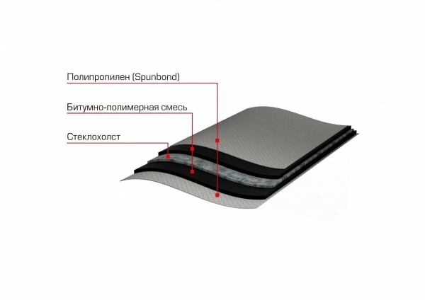 Гидроизоляция отсечная 400ммх20м. Технониколь